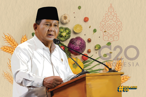 Prabowo di Global Food Security Forum G20 