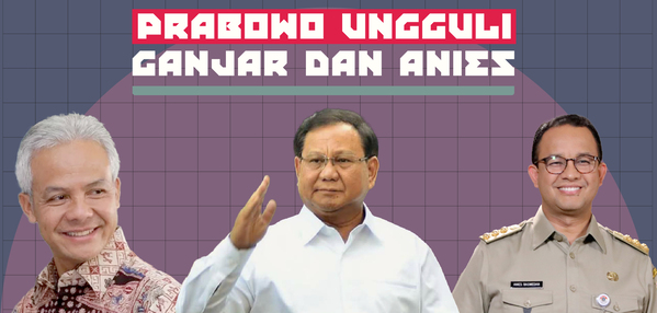 Prabowo Subianto 