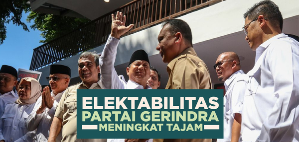 Partai Gerindra 