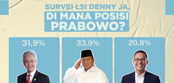 Prabowo Subianto 