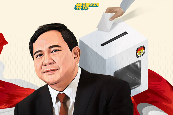 Prabowo Subianto 