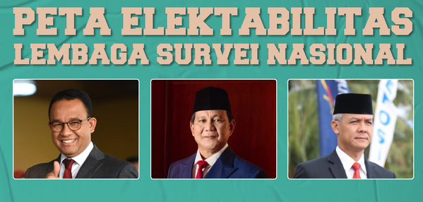 Prabowo Subianto 