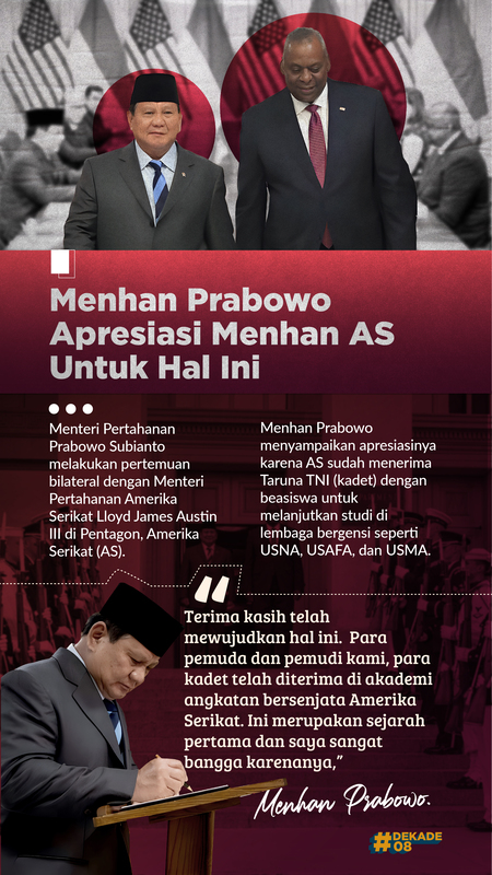 Prabowo Subianto 