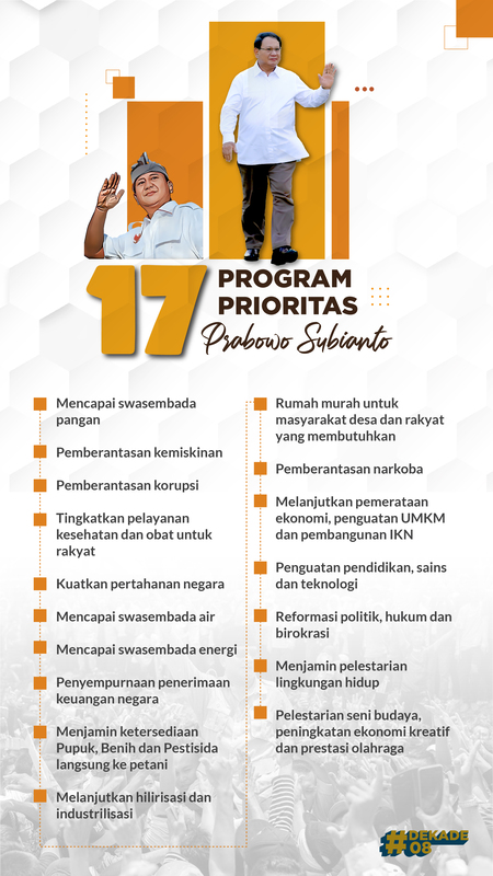 Prabowo Subianto 