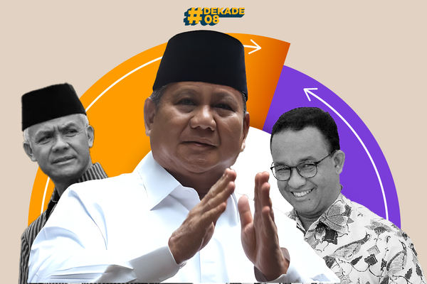 Prabowo Subianto 